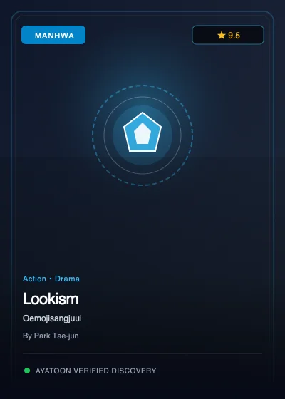 Lookism